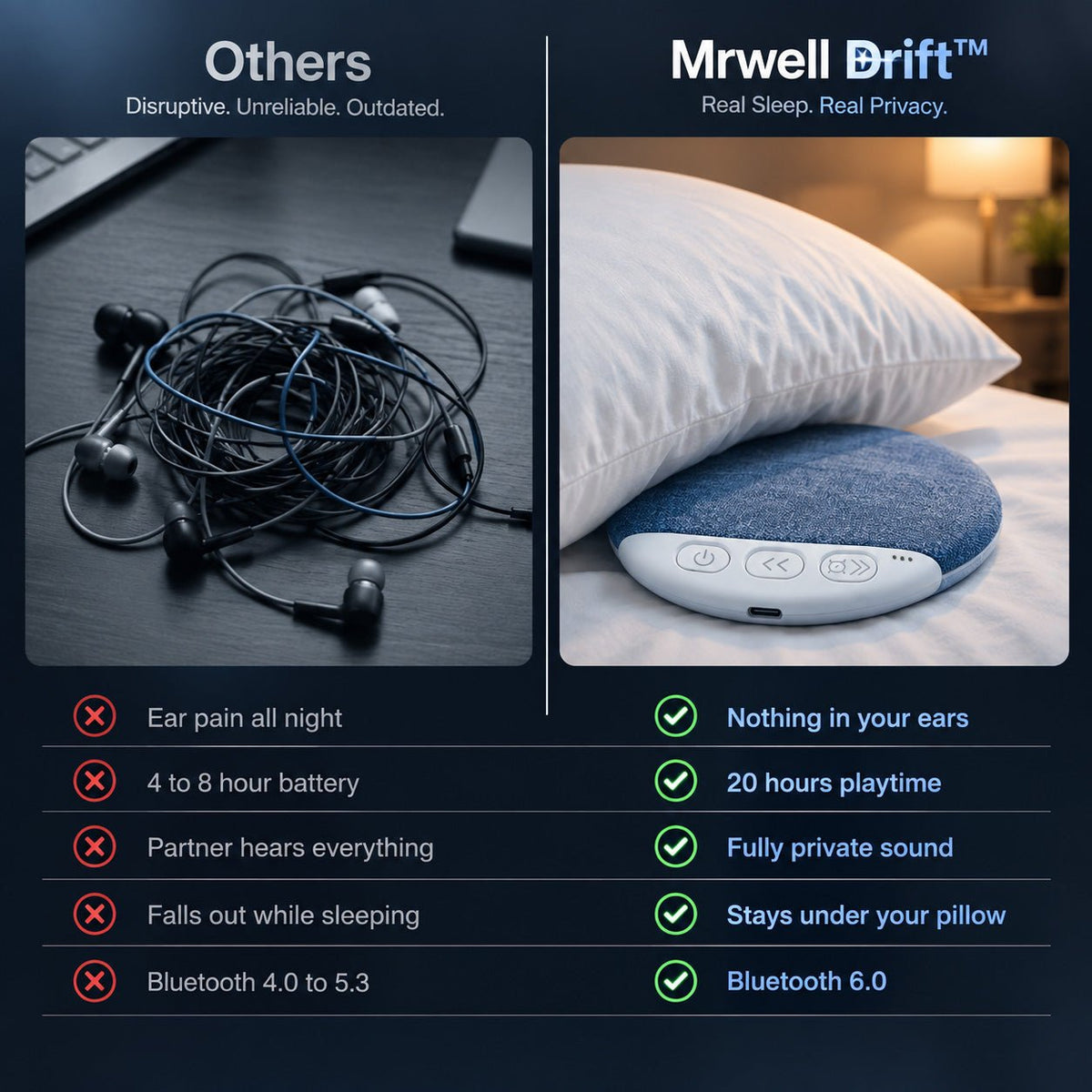 Mrwell Drift™ Speaker - mrwell