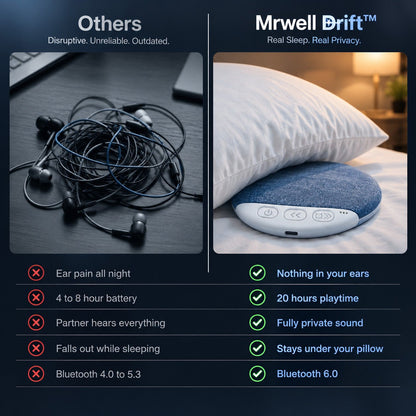 Mrwell Drift™ Speaker - mrwell