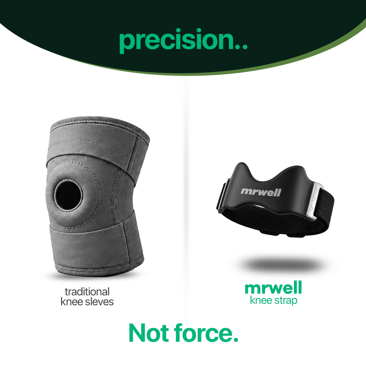 mrwell Knee Strap - mrwell