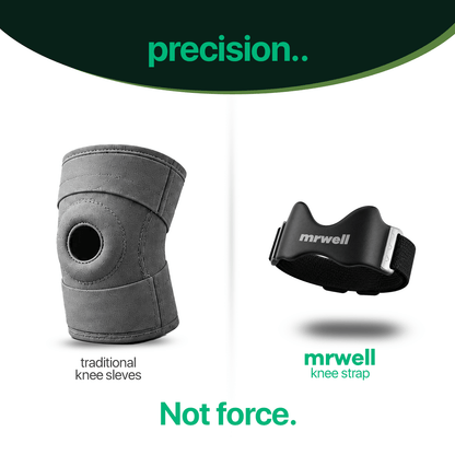 mrwell Knee Strap - mrwell